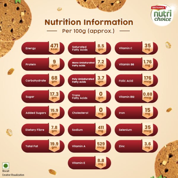 Britannia Nutri Choice Herbs Biscuits - Image 3